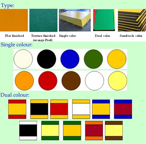 HDPE Decoration Panel Sheet